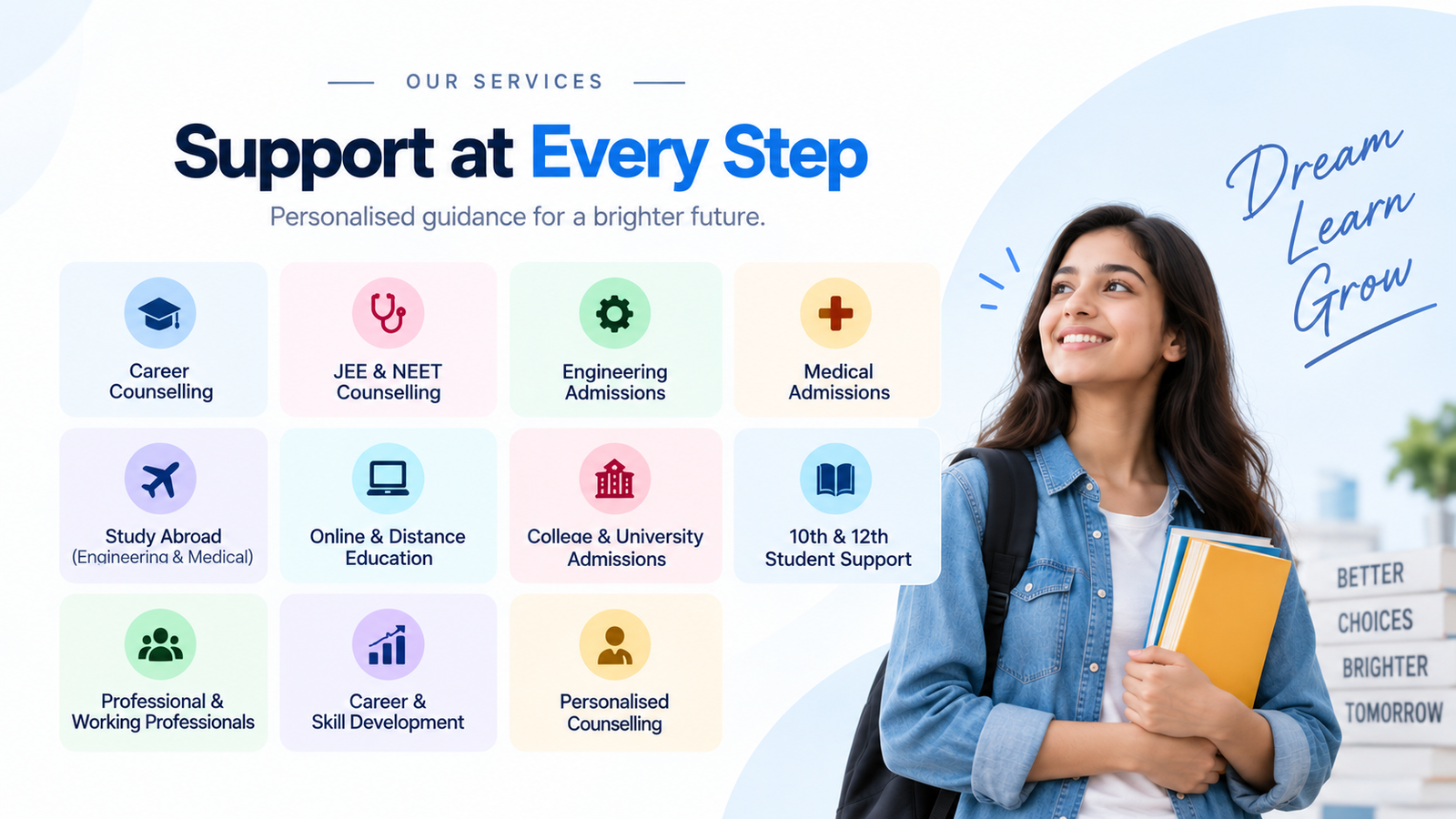 Career Counselling